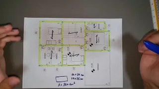 Pré dimensionamento de pilares