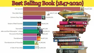 Best Selling Book (1847-2020)