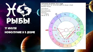 РЫБЫ - ГОРОСКОП на ИЮЛЬ 2023 года от Реальная АстроЛогия