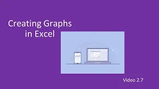 PSY 230 Video 2.7: Creating Graphs in Excel