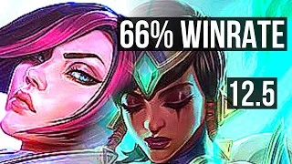 FIORA vs KARMA (TOP) | 7/0/5, 66% winrate, Godlike | EUW Master | 12.5