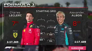 F1 Australian GP 2023 Starting Grid