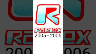 Evolution of Roblox Logo 1989 - Present #shorts