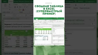 Excel: Сводная таблица (быстрый пример) #shorts #эксель