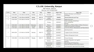 CSJMU B.Sc. 4th semester Exam Date Sheet 2024 | CSJMU Exam Date Sheet 2024 | kanpur university |B.Sc