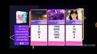 @240121 (G) I-DLE - Hwaa 5th win +Encore on SBS Inkigayo