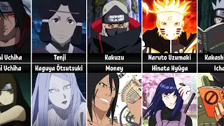 Best Couples in Naruto/Boruto