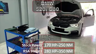 BMW G30 520i 1.6 Engine RSA Stage1 | 0-100 km/h | 100-200 km/h | ZF8hp50 Tune | B48B16 Engine