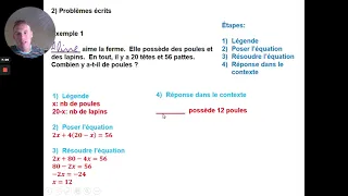 Math SN sec 4 : Cours 01 révision algèbre