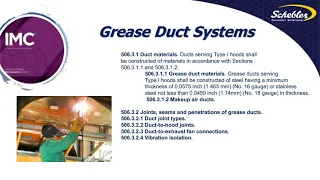 Grease Duct Systems - Design for Code Compliance & Fire Safety | Schebler Chimney Systems