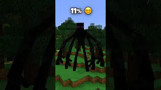 Minecraft Wellerman Edit: Enderman Titan 🤯 #shorts #minecraft