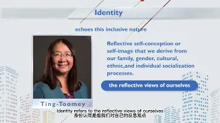 How to define identity?