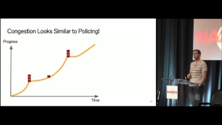 An Internet Wide Analysis of Traffic Policing