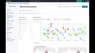 AIOps Insights from dashboards on Elastic Observability