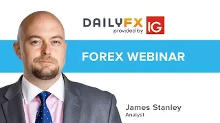 US Dollar Price Action Setups Ahead of Non-Farm Payrolls (NFP)