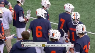 2021 NCAA Men's Lacrosse ~ Virginia vs  Notre Dame 27March2021