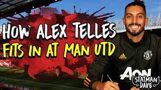 How Alex Telles Will Fit into Solskjaer’s Manchester United | Starting XI, Formation & Tactics