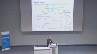 2nd ORPHEUS Workshop - Personalized and immersive audio with MPEG-H (Harald Fuchs, Fraunhofer IIS)