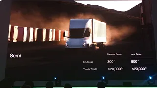 Tesla talks Semi At ACT Expo: 'Now is the time for scale.'