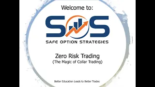 Zero Risk Trading (The Magic of Collar Trading)