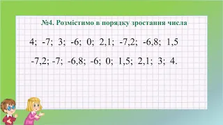 6 клас. Урок 98 Раціональні числа і дії над ними