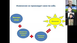 ВЕБИНАР "ЭТАПЫ РЕАБИЛИТАЦИИ"