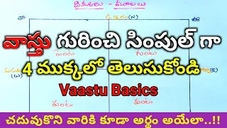 Vastu Basic Knowledge || Directions - Vaastu Tips // vastu basics in telugu