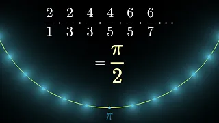 The Wallis product for pi, proved geometrically