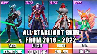 ALL STARLIGHT SKIN FROM 2016 - 2022 | MOBILE LEGENDS STARLIGHT SKIN