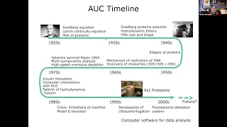 Analytical Ultracentrifugation - Stephen McLaughlin