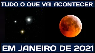 EVENTOS ASTRONÔMICOS E ALINHAMENTOS - JANEIRO (2021)