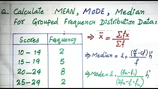 Mean Mode Median - Statistics || How to Find Mean, Mode and Median value for Grouped data Accounting