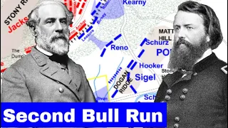 Second Battle of Bull Run, Full Video | Animated Battle Map