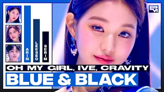 OH MY GIRL x IVE x CRAVITY - BLUE & BLACK (Line Distribution)