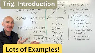 Trigonometry Beginners Complete Guide