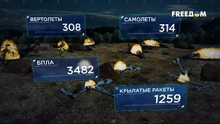 488 день войны: статистика потерь россиян в Украине