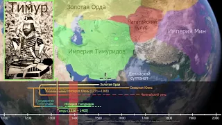 Тамерлан  | Средневековье | Мировая История (11 видео)