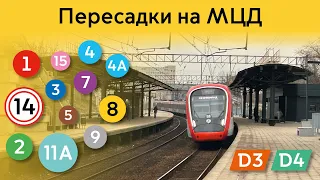 Информатор Московского метро: Пересадки на МЦД 3 и МЦД 4.