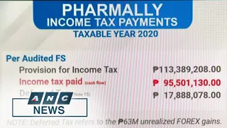 Senators eye possible tax evasion cases against Pharmally officials | ANC