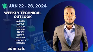 Weekly Technical Outlook - On the Major Pairs, XAUUSD, EURAUD, and GBPJPY - January 22 - 26th, 2024.