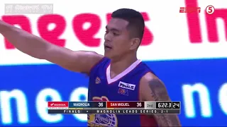 Jio "The Cyclone" Jalalon 2019 Phil. Cup Finals Highlights