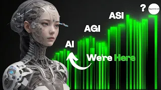 The 8 Stages of AI Evolution