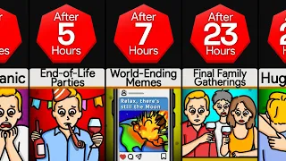 Timeline: What If The World Ended In One Day