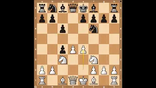 Slav Geller Gambit - Chess Opening