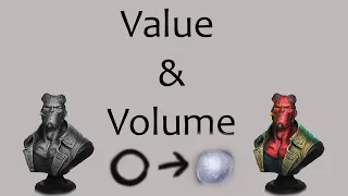 Artsy words explained for minipainting: Value and Volume