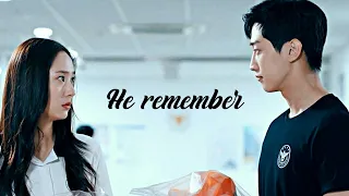 Kang Sun Ho and Oh Kang Hee | Kiss - Police University [FMV]