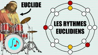 What is a Euclidean rhythm?