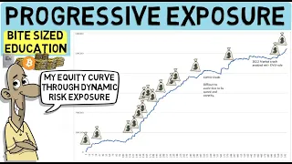 When to trade BIG and when to trade SMALL