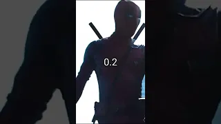 deadpool vs spiderman|who will win challenge|#shorts #viral