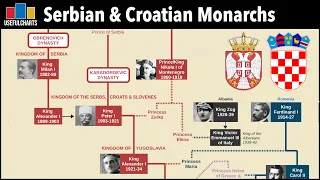 Serbian & Croatian Monarchs Family Tree